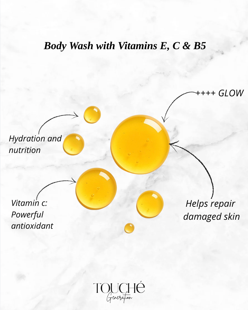 Body Wash with Vitamins E,C & B5